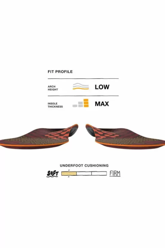 New Inlegzool Active Cushion Low Accessoires